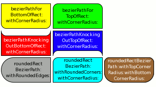 File:UIBezierPath Examples.png